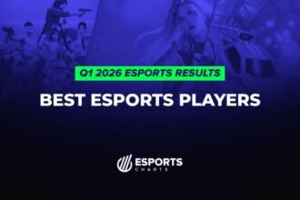 Who were the 19 highest-earning UK esports players of 2026