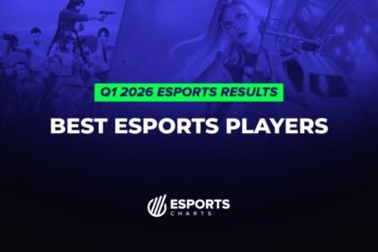 Who were the 19 highest-earning UK esports players of 2026